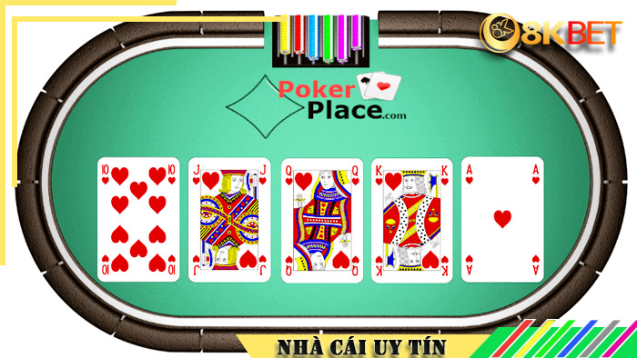 Các hành động được dùng trong game Poker 8kbet